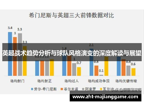 英超战术趋势分析与球队风格演变的深度解读与展望