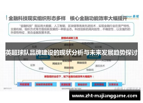 英超球队品牌建设的现状分析与未来发展趋势探讨