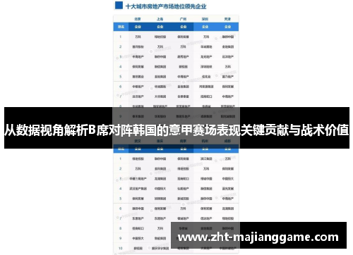 从数据视角解析B席对阵韩国的意甲赛场表现关键贡献与战术价值