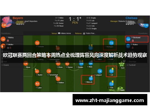 欧冠联赛两回合策略本周热点全梳理阵容风向深度解析战术趋势观察