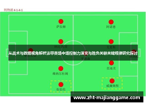 从战术与数据视角解析法甲赛场中场控制力演变与胜负关联关键规律研究探讨