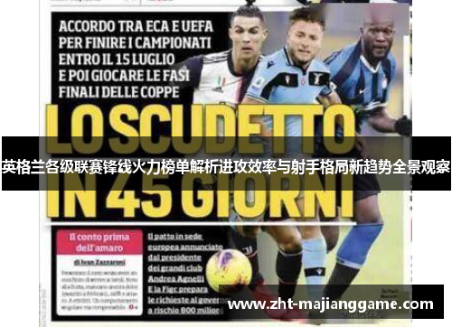 英格兰各级联赛锋线火力榜单解析进攻效率与射手格局新趋势全景观察 英格兰各级联赛锋线火力榜单解析进攻效率与射手格局新趋势全景观察