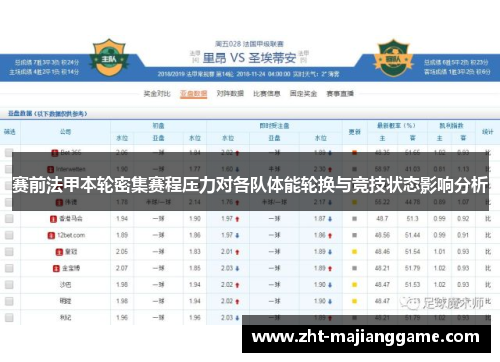赛前法甲本轮密集赛程压力对各队体能轮换与竞技状态影响分析 赛前法甲本轮密集赛程压力对各队体能轮换与竞技状态影响分析