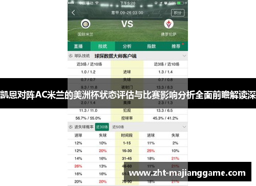 凯恩对阵AC米兰的美洲杯状态评估与比赛影响分析全面前瞻解读深 凯恩对阵AC米兰的美洲杯状态评估与比赛影响分析全面前瞻解读深