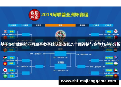 基于多维数据的亚冠联赛参赛球队整体状态全面评估与竞争力趋势分析