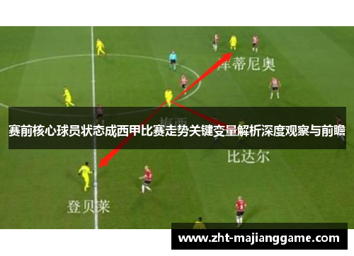 赛前核心球员状态成西甲比赛走势关键变量解析深度观察与前瞻 赛前核心球员状态成西甲比赛走势关键变量解析深度观察与前瞻