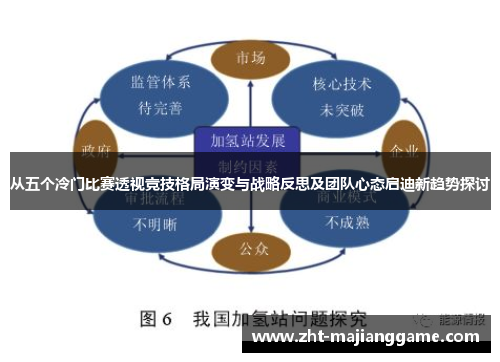 从五个冷门比赛透视竞技格局演变与战略反思及团队心态启迪新趋势探讨 从五个冷门比赛透视竞技格局演变与战略反思及团队心态启迪新趋势探讨