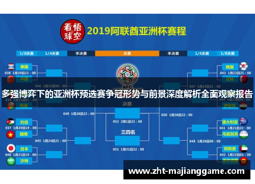 多强博弈下的亚洲杯预选赛争冠形势与前景深度解析全面观察报告 多强博弈下的亚洲杯预选赛争冠形势与前景深度解析全面观察报告