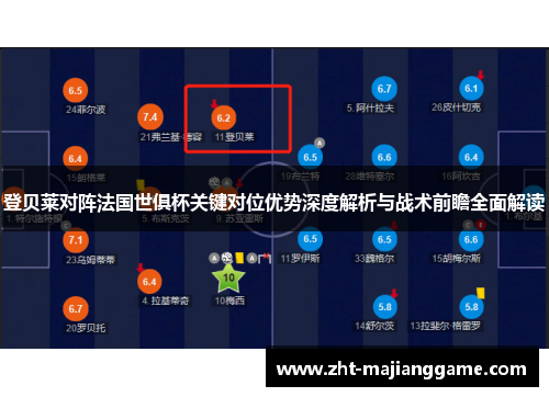 登贝莱对阵法国世俱杯关键对位优势深度解析与战术前瞻全面解读 登贝莱对阵法国世俱杯关键对位优势深度解析与战术前瞻全面解读